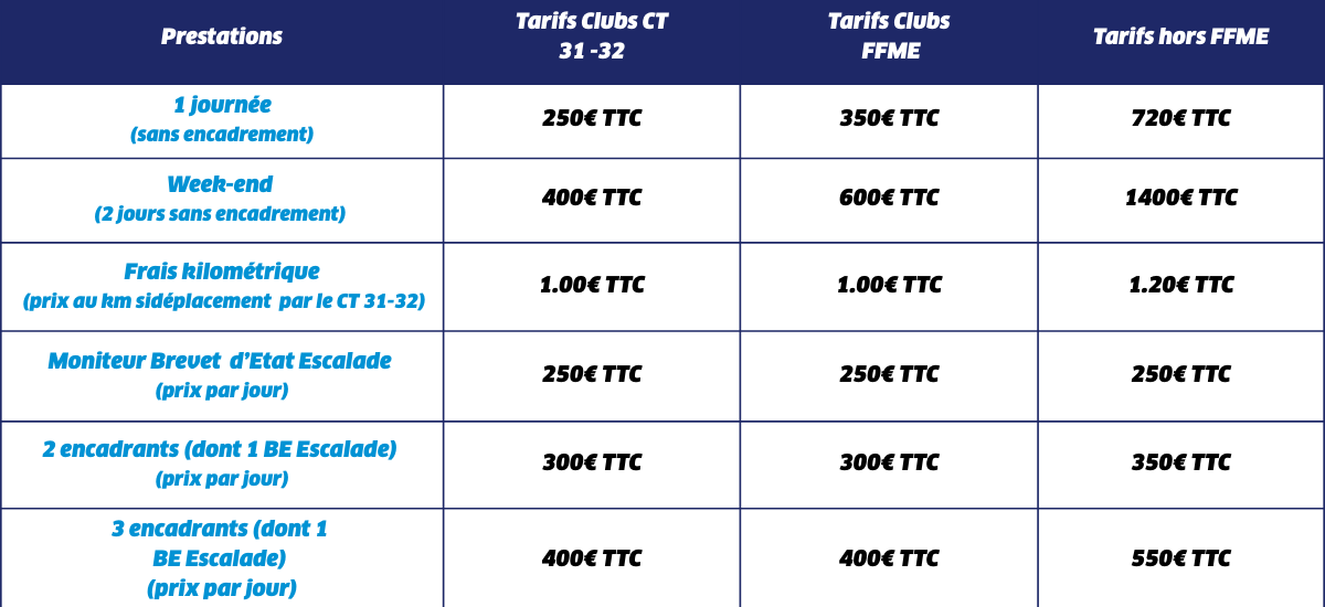 1 journée (sans encadrement)